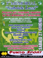 Memorial Lozzi 2009